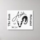 Recherche de bélier art Zodiaque