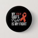 Search for awareness buttons Fighter