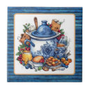 Search for pot tiles Kitchen
