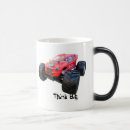Search for think big mugs Motivational