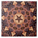 Recherche de masque africain carreaux Tribale