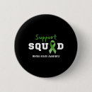 Recherche de ocd badges Dépression