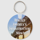 Search for road building keychains Construction