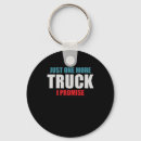 Search for courier keychains Pilot