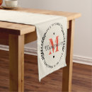 Search for burlap table runners Monogrammed