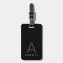 Recherche de police luggage tags Monogramme