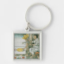 Search for artisan keychains 16th
