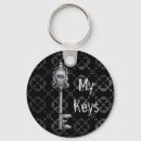 Recherche de tirant porteclés Vintage