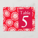 Search for red love postcards Retro