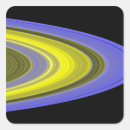 Search for false stickers Photography