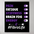 Search for domestic violence decor Migraine