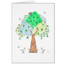 Search for pear tree Watercolor