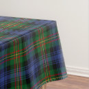 Search for scottish tartan tablecloths Clan