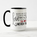 Search for two tone 15 oz mugs Scripture