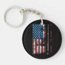 Search for billiards keychains Table