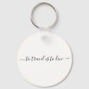 Search for dream world keychains Motivational