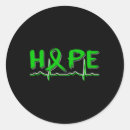 Search for kidney disease ribbon stickers Cancer