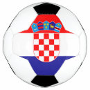Search for soccer balls Country
