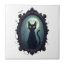 Recherche de miroir carreaux Noir
