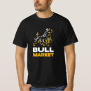 Recherche de bourses tshirts Investissement