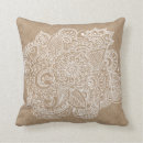 Search for lace pattern Paisley
