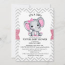 Recherche de el invitations Rose
