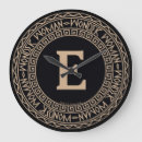 Search for wonder woman clocks Feminism