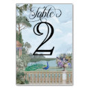 Recherche de peacock cartes table Vintage