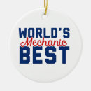 Search for mechanic ornaments Greatest