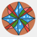 Search for arcs stickers Abstract