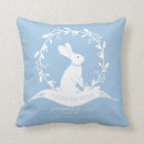 Search for bunny nursery decor New baby