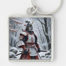 Search for samurais keychains Armour