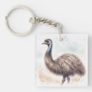 Search for emu keychains Outback