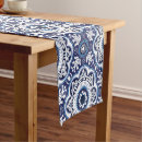 Search for portuguese table runners Vintage