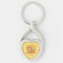 Search for autumn pumpkin keychains Cute