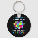 Search for process keychains Community support
