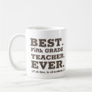 Recherche de difference tasses Enseignant