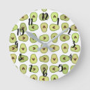 Search for food clocks Modern