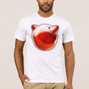 Search for operating systems clothing Freebsd
