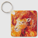 Search for goat keychains Astrology