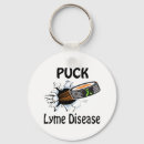 Search for causes keychains Support