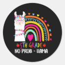 Recherche de prothèse autocollants Llama