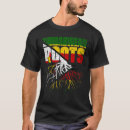 Search for zimbabwe Roots