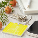 Search for water view keychains Travel