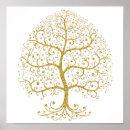 Search for tree of life posters Unique