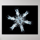 Recherche de meteorologie posters Science atmosphérique