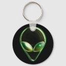 Search for alien head keychains Aliens