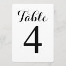 Search for four table cards Typography