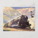 Recherche de locomotive ferroviaire cartes postales Train