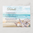 Search for hotel party invitations Summer